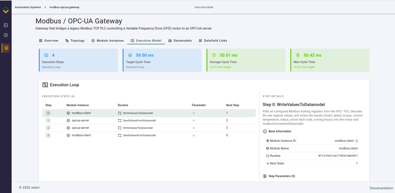 Betrieb und Monitoring des Cybersecurity Gateway